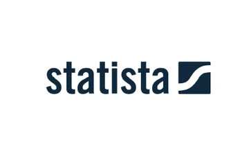 Statista — Partner von Spende Dein Pfand